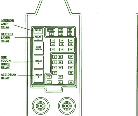 1997 ford f150 power distribution box|97 Ford f150 fuses diagram.